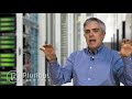 SDN Technology Considerations: An Expert's Point of View