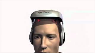 Igrow Hands Free Hair Growth Laser System On Qvc