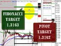 FOREX Training | FOREX Trading - February 23, 2007