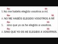 ESTE ES EL MANDAMIENTO MIO , EL ... ESTE ES EL MANDAMIENTO MIO , EL ...