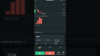 Safemoon Price Today Harga Safemoon Hari Ini 21-4-2022
