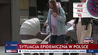 Koronawirus W Polsce 08.06.2021 Ile Zakażeń I Zgonów?