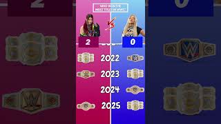 Le Comparison Iyo Sky Vs. Liv Morgan - Who Won More Les?