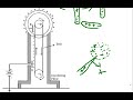 Stateboard Physics Vandegraaff generator - electrostatics