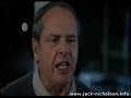 Free Watch About Schmidt (2002)