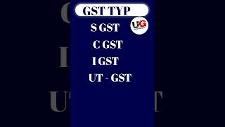 Typ Of Gst Gst Types Sgst Cgst Igst Ut-Gst Gst Rules Gst Parkar Tally Excle