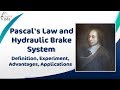 Pascal's Law and Hydraulic Brake System