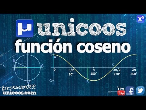 FUNCIONES TRIGONOMETRICAS EN VISUAL BASIC funciones trigonometricas en visual basic: