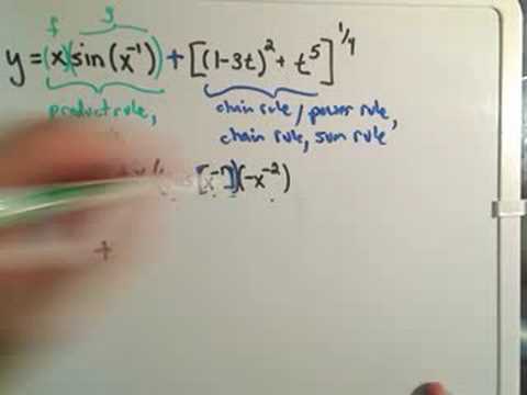 quotient rule differentiation. Using the Chain Rule - Harder