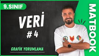 Grafik Yorumlama Veri 4 9.Sinif Matemati̇k 2024