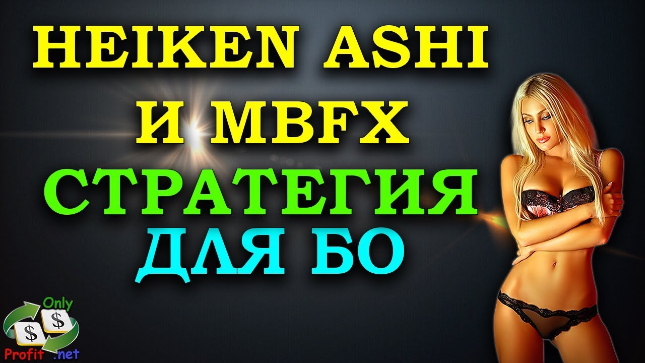 Официальные Сайты Бинарные Опционы