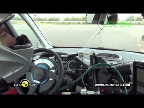 Euro NCAP | Fiat 500L | 2012 | Электронный контроль устойчивости