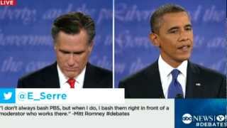 Presidential Debate 2012 on Social Security: Candidates Clash Over Vouchers