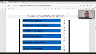M.khalil Lahsaoua Chapitre 3 La Démarche Daudit Évaluation Du Contrôle Interne