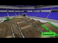Kawasaki Dynamic Track Map: Indianapolis - Round 11