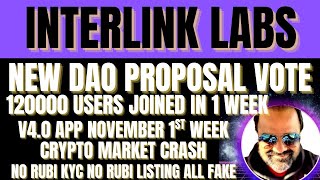 Interlink New Dao Voting Process 120000 Members Joined Interlink No Rubi Kyc Or Listing