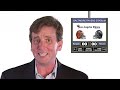 Sam Farmer's NFL Week 5 Picks