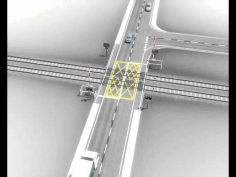 Graphic shows potential danger of queuing over a level crossin