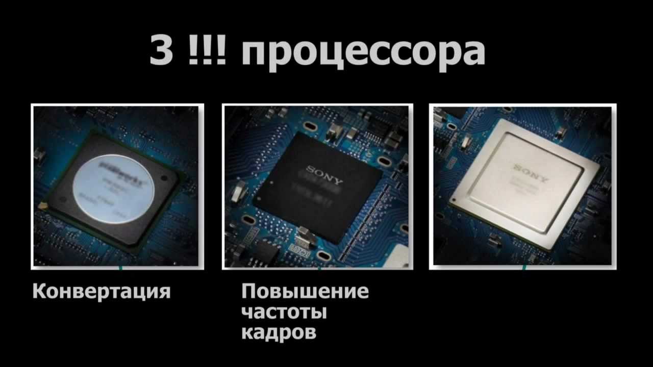 3д проектор 3д проектор