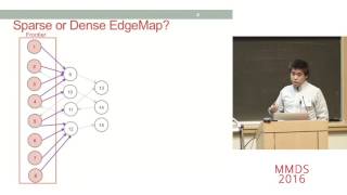 A Framework for Processing Large Graphs in Shared Memory, Julian Shun