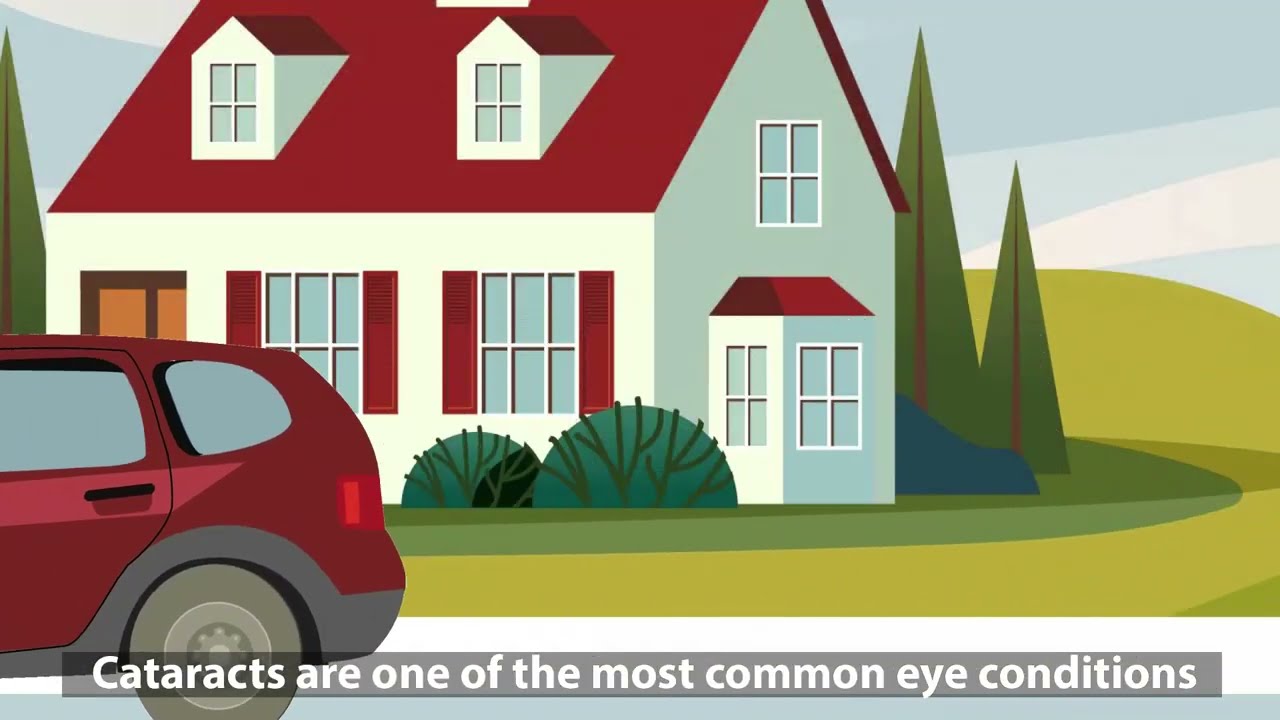 Cataract Awareness
