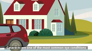Cataract Awareness