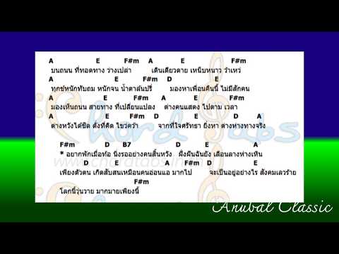 คอร์ดเพลง ถนนแปลกแยก : มาลีฮวนน่า backing Chord&Tab+Karaoke
