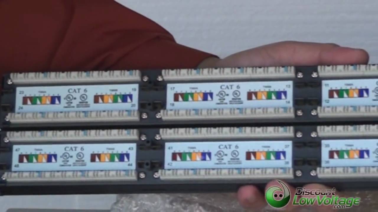 Cat6 Network Ethernet Patch Panel 48 port rack-wall mount - YouTube