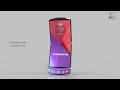 Upcoming Foldable Phones 2019 - Other than Samsung and Huawei