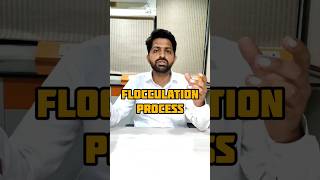 Flocculation What Is Flocculation Process Jar Test Flocculation Test