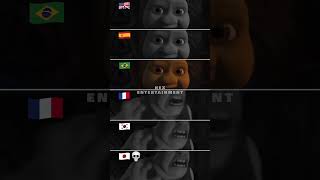 Dada In Multilanguage