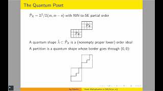 Joy Hamlin, "Hook Multiplication in the Quantum K-Theory Ring of the Grassmannian"