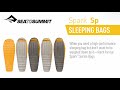 Excellent Gear for Your Camping, Backpacking or Hiking Adventures #37