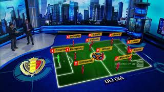 Perebutan Tempat Ketiga: Belgia Vs Inggris