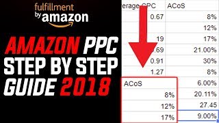 Make Sales From The Start Amazon Ppc Step By Step Guide 2018