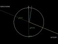 4MIN News July 15, 2013: ISON Conjunction, Delta Spot Develops