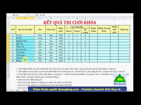 Hướng dẫn sử dụng hàm IF trong Excel
