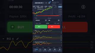 Audusd Otc 5M Time Frame 30S 2,000