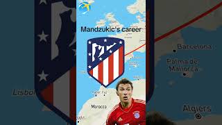 Mario Mandzukics Career