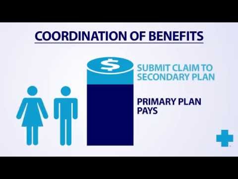 Youtube Asuransi Coordination Of Benefit