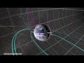 4MIN News December 17, 2013: EO Fleet, WM Function, Spaceweather