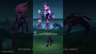New Revamped Hero And Skin Survey Mobile Legends