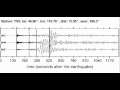 Video YSS Soundquake: 6/5/2012 19:31:34 GMT