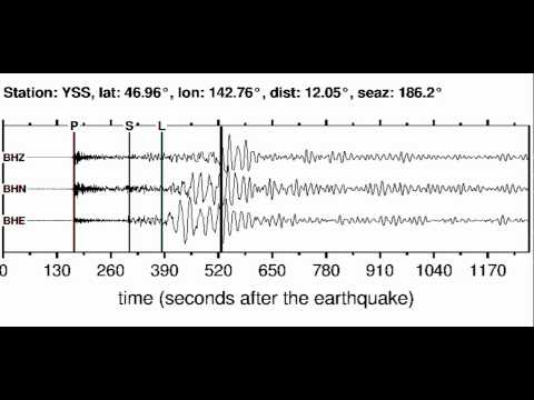 YSS Soundquake: 6/5/2012 19:31:34 GMT