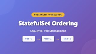 Statefulset Ordering Sequential Pod Management In Kubernetes Explained