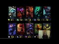 Nervarien Lee Sin Top - Poradnik League of Legends (patch 4.3)