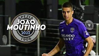 WINUHzii0Is Video Image