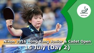 Молодежный Чемпионат Гонконга : Филадельфия
