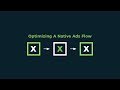 Optimizing A Native Ads Flow | Native Ads Webinar Snippet