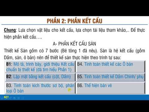 Hướng dẫn đồ án tốt nghiệp ngành kỹ thuật xây dựng - khoa xây dựng - đại học Vinh